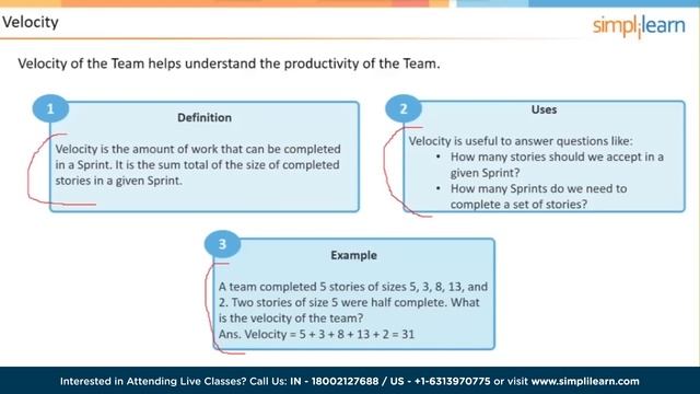 ? Complete Agile Scrum Course 2023 | Agile Scrum Master For Beginners | Simplilearn смотреть онлайн