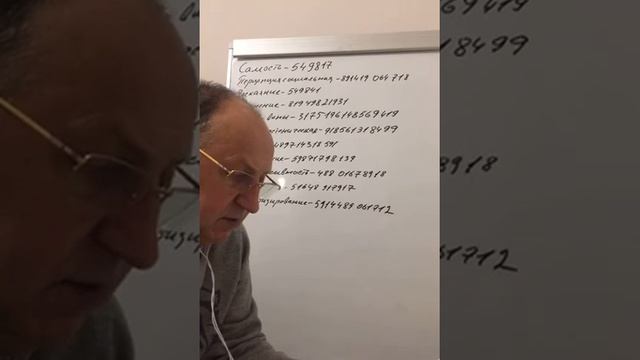 3 ч. Внутренний баланс. Повышение продуктивности. Практика. смотреть онлайн