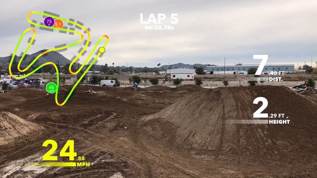 Kyle White - Lake Elsinore Supercross - 1/3/2017 смотреть онлайн