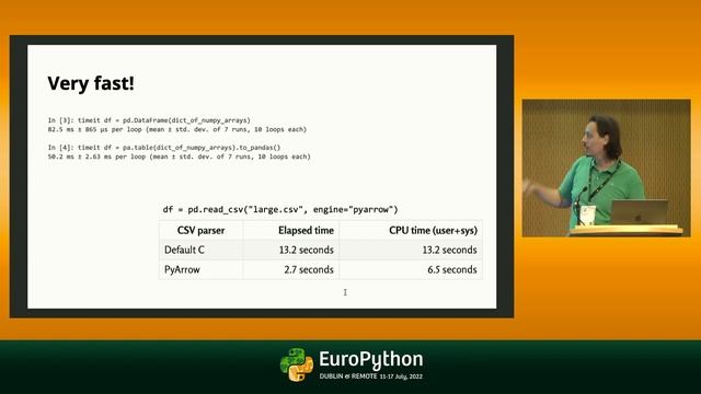 PyArrow and The Future of Data Analytics смотреть онлайн