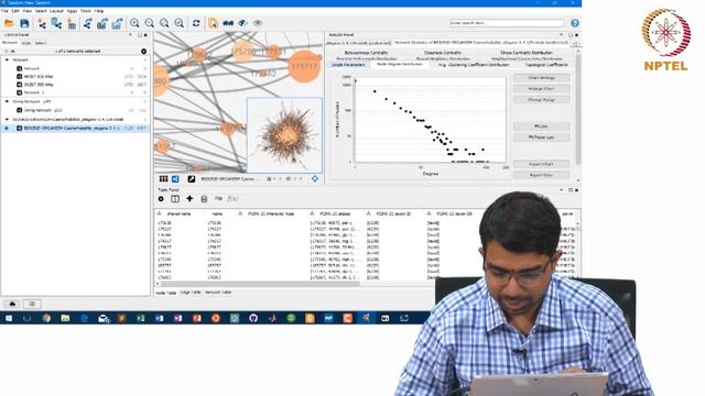 26 - Lab: Cytoscape смотреть онлайн