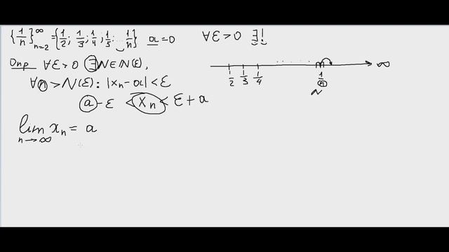 Весь курс мат. анализа. Часть 1. Теория пределов смотреть онлайн
