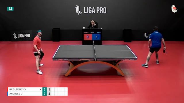 Настольный теннис. А4. Турнир 22 января 2023г. 15:45