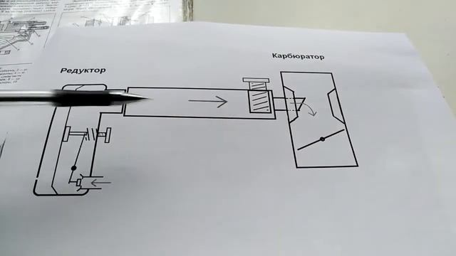 Подвод газа к карбюратору. ГБО 2 поколения. смотреть онлайн