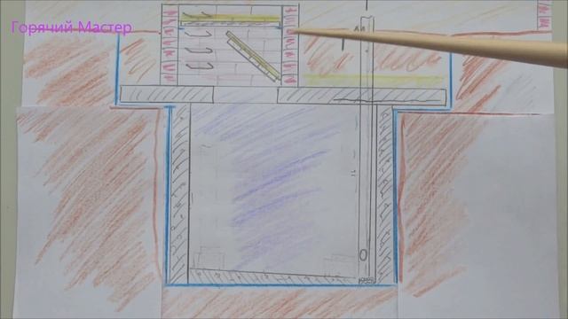 Погреб укрепление стен / Пучение стен смотреть онлайн