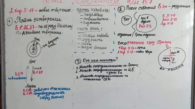 [25.04.2023] Горница: Молитва (Ин. 15:7) смотреть онлайн