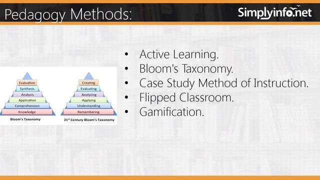 What is Pedagogy | Define Pedagogy | Pedagogy Teaching | Education смотреть онлайн