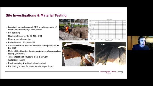 The History & Rehabilitation Of Daly's (Shakey) Bridge, Cork City