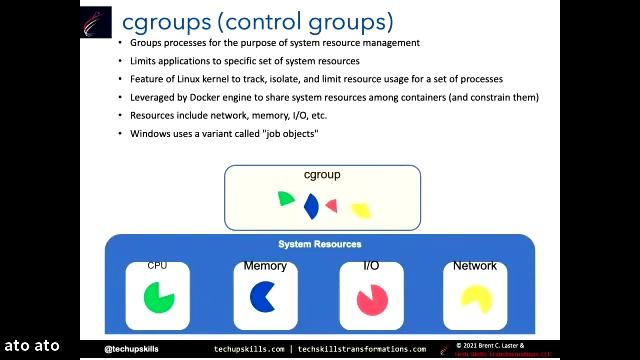 Containers in Depth - Understanding how containers work to better work with containers смотреть онлайн