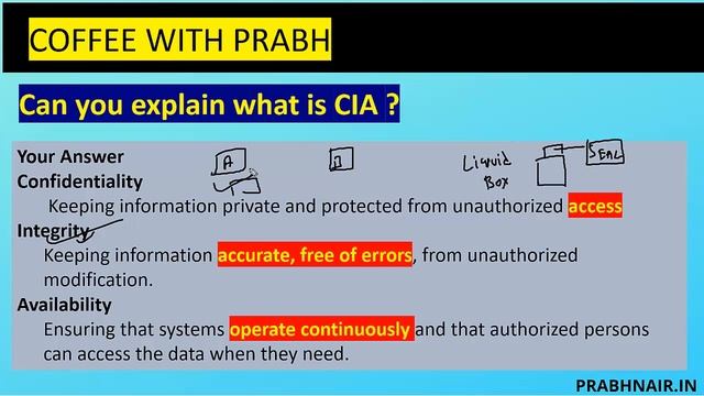 Cybersecurity Interview Questions for beginner 2021 смотреть онлайн