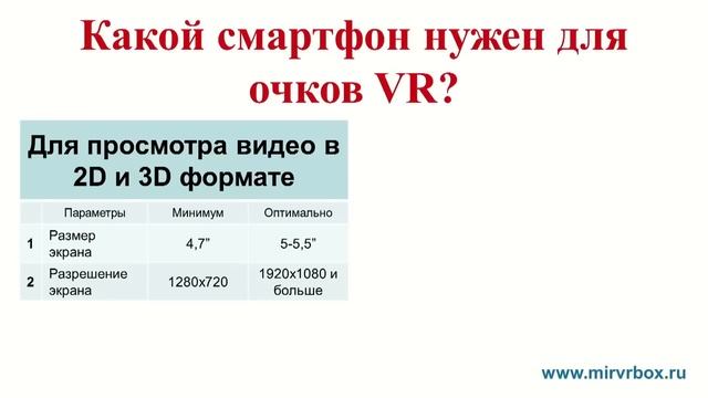 Чистота без границ