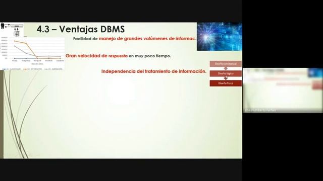 Clase1 de BD 2021 Conceptos de Base de Datos смотреть онлайн