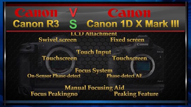 Canon R3 VS Canon 1D X Mark III Comparison Video (Spec Comparison) смотреть онлайн