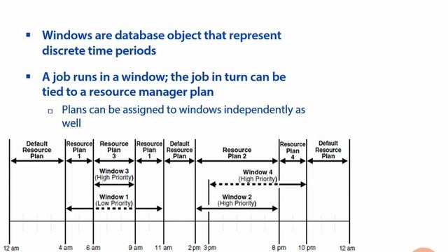 0507 Windows смотреть онлайн