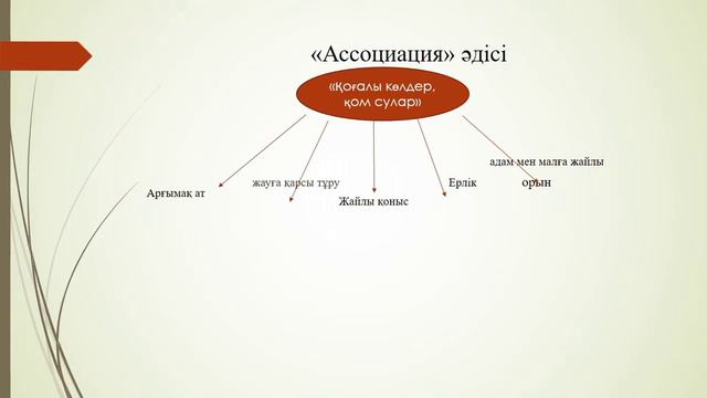 14 октября 2021 г. смотреть онлайн