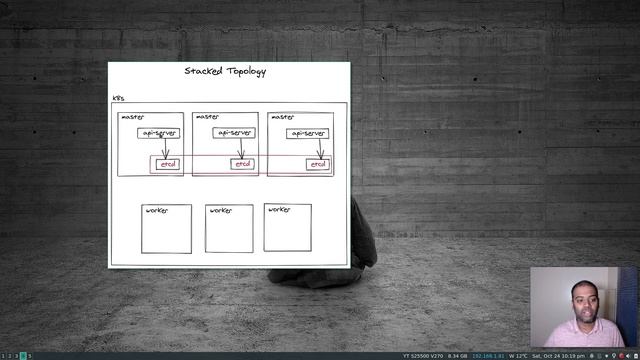 [ Kube 88.1 ] Set up Kubernetes with external Etcd cluster - Part 1 смотреть онлайн