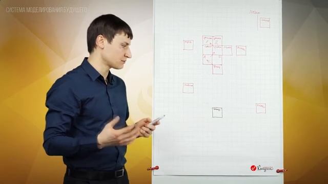 Как запрограммировать себя на успех и богатство, видео урок. смотреть онлайн