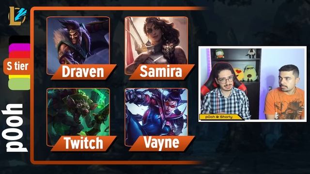 ТИРЛИСТ СТРЕЛКОВ 4.2 от p0oh и Shorty #wildrift #tierlist #adc смотреть онлайн