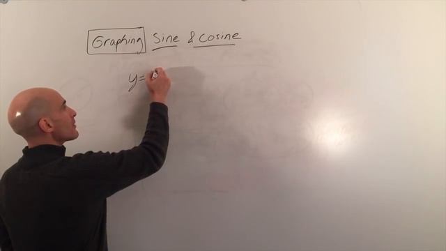 Graphing Sin And Cos