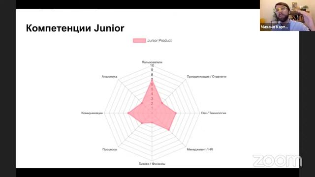 Бриллиантовая уборочка