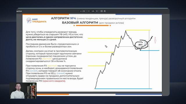 Как использовать алгоритмы 3, 4, 5 | Игорь Русов смотреть онлайн