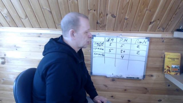 Матки пчелиные свищевые, роевые, покупные - какие особенности покупок, самостоятельного получения смотреть онлайн