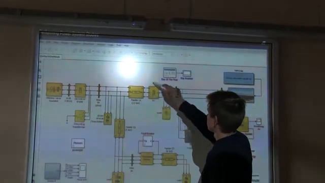 09.02.07 Информационные системы и программирование_2017.06 смотреть онлайн