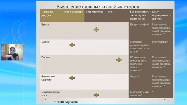 УХОД ЗА ПОЖИЛЫМ ЧЕЛОВЕКОМ 3 ЧАСТЬ смотреть онлайн