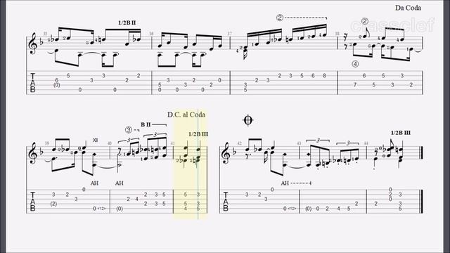 TAB/Sheet: Suite del Plata No. 1 (Milonga) by Maximo Diego Pujol [PDF + Guitar Pro + MIDI] смотреть онлайн