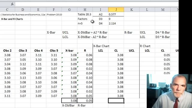 XBar-R Control Charts смотреть онлайн