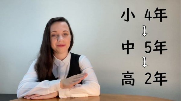 知っている！？「世界の学校！」シリーズ～第2弾 ロシア編（アリョーナさん）～