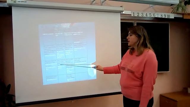 Формы будущего времени смотреть онлайн