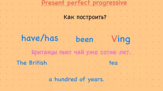 Present perfect progressive смотреть онлайн