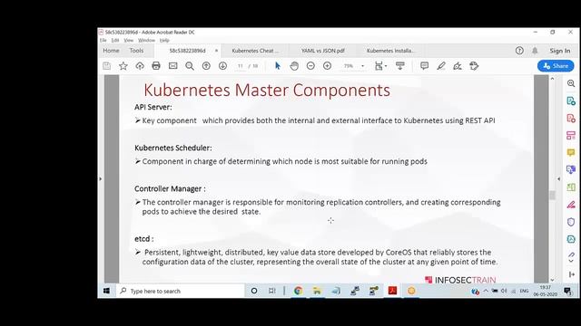 Kubernetes Masterclass | What/Why Kubernetes | DevOps Tutorial | InfosecTrain смотреть онлайн