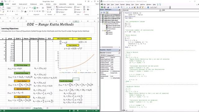 Runge Kutta Methods & Fourth Order Runge Kutta - EXCEL/VBA смотреть онлайн