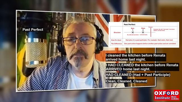 ENGLISH GRAMMAR: PAST PERFECT смотреть онлайн