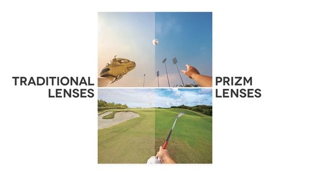 What are Iridium and Prizm Lenses | Q&A #18 смотреть онлайн