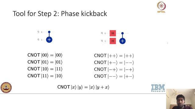 mod03lec15 - Quantum Algorithms: Deutsch Jozsa Algorithm смотреть онлайн