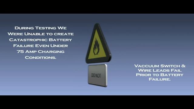 Are Electronic Cigarettes Safe? E Cig Explosion Test by White Cloud смотреть онлайн