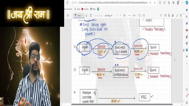 ?चंद्रयान Batch (Revision + Practice)? | DT + IDT | Class - 5 | Don't Miss | Dec 23 | CA Vivek Gab смотреть онлайн