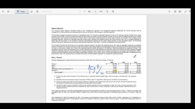 Why ChatGPT Is A Threat To Google Search And Apple’s App Store monopoly ? Brett Winton, Ark Invest смотреть онлайн