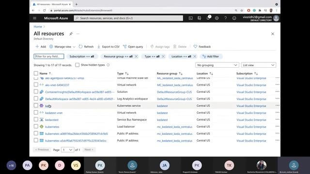 Application Autoscaling with Kubernetes Event-driven Autoscaler (KEDA) смотреть онлайн