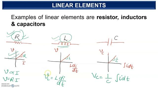 LINEAR & NONLINEAR PROPERTIES|SHORT TRICK से याद करे|SIMPLE DEFINITION OF LINEAR & NONLINEAR ELEMEN смотреть онлайн