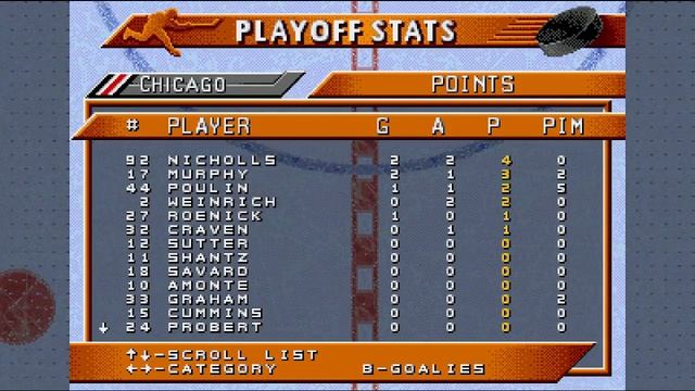 NHL 96 sega genesis Longplay Blackhawks Stanley Cup Challenge смотреть онлайн