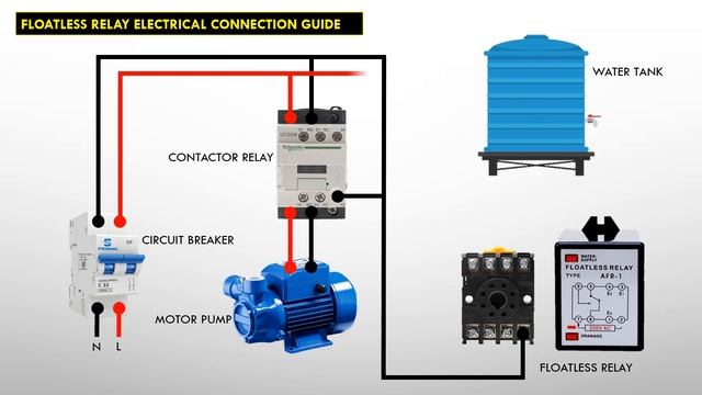 Floatless Relay Electrical Wiring Connections Guide for Water Pump Control смотреть онлайн