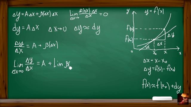 Часть 5: Понятие Дифференциала функции