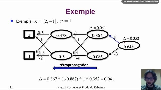Intelligence Artificielle [12.13] : Apprentissage automatique - exemple de réseau de neurones смотреть онлайн