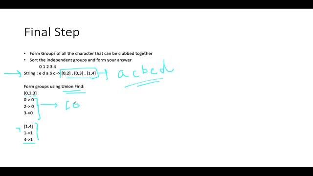 Smallest String With Swaps | Leetcode 1202 | Union Find Application | Live coding session смотреть онлайн