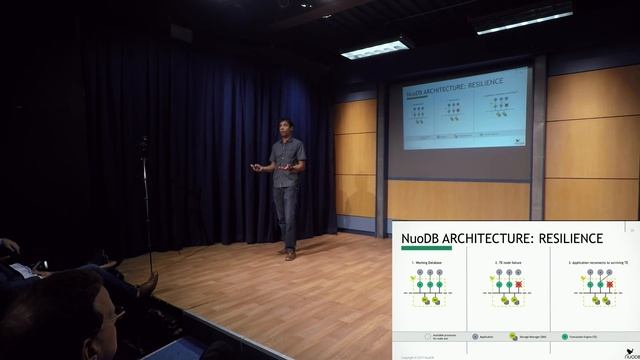 NuoDB VP on: Elastic SQL Database - Oxymoron or Emerging Reality? смотреть онлайн