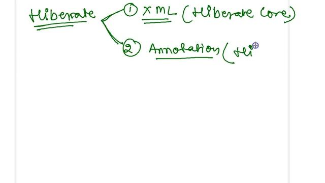 Hibernate Introduction by Som prakash Part-1 смотреть онлайн